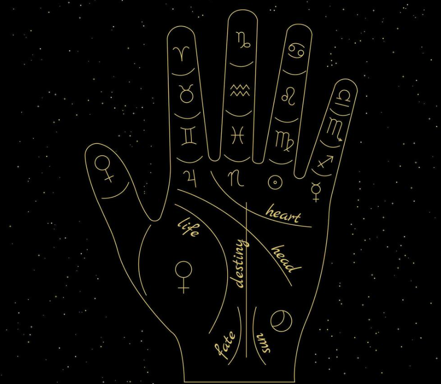 quiromancia